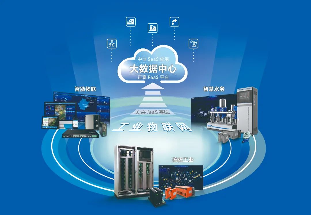推薦展商丨C38正泰中自 智慧信息與智能控制的領(lǐng)航者